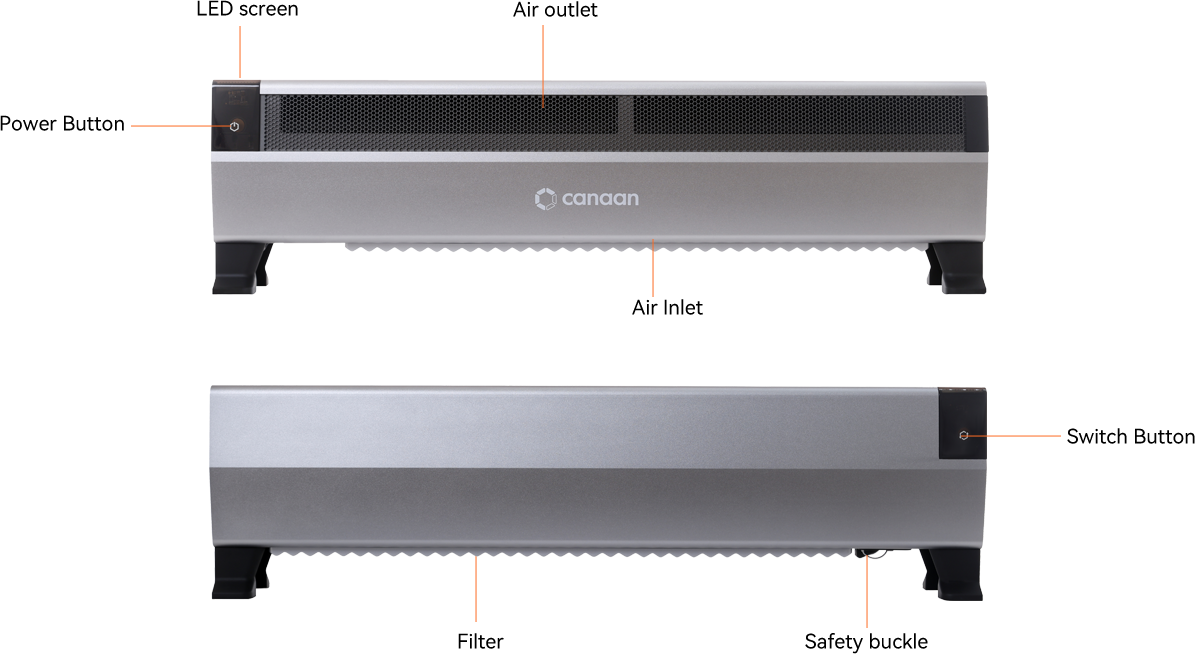 Canaan Avalon Mini 3