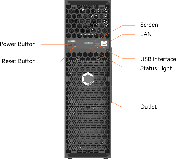 Canaan Avalon Q