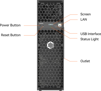 Canaan Avalon Q