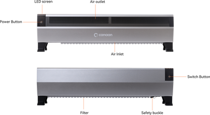 Canaan Avalon Mini 3