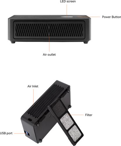 Canaan Avalon Nano 3S