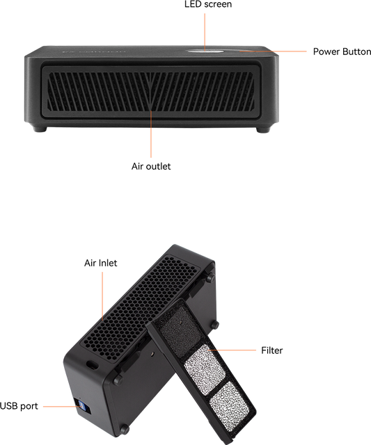 Canaan Avalon Nano 3S